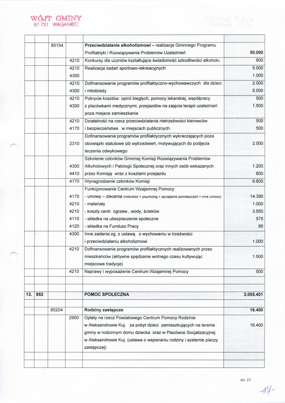 lekarskiej, wspolpracy z placowkami medycznymi, przejazdow na zajecia terapii uzaleznieri 1.