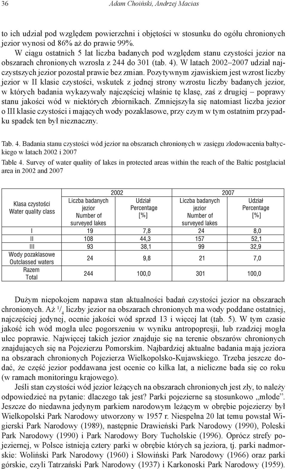 W latach 2002 2007 udział najczystszych jezior pozostał prawie bez zmian.