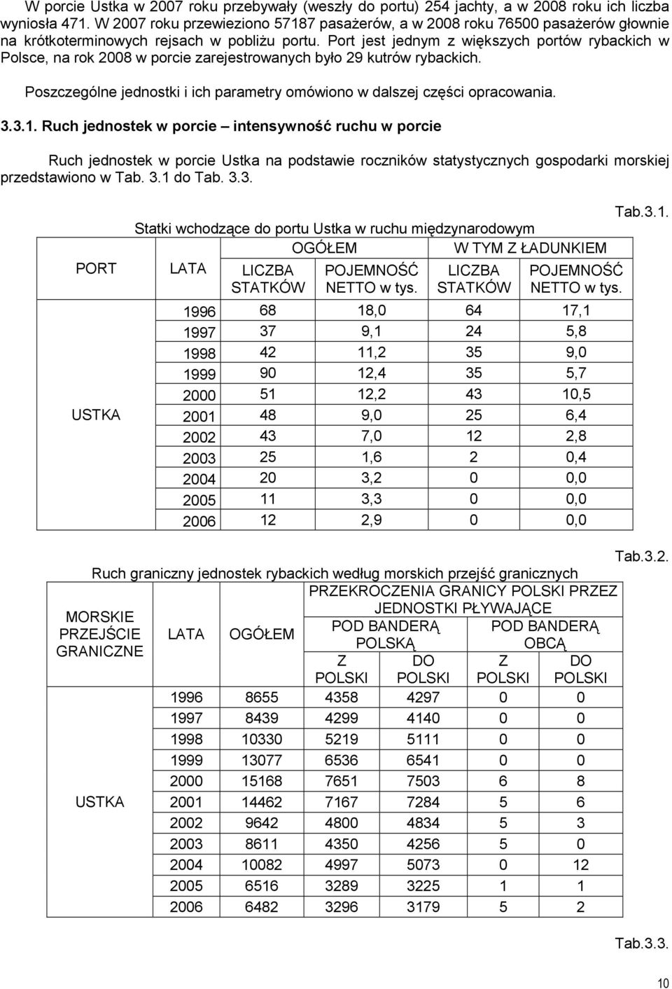 Port jest jednym z większych portów rybackich w Polsce, na rok 2008 w porcie zarejestrowanych było 29 kutrów rybackich. Poszczególne jednostki i ich parametry omówiono w dalszej części opracowania. 3.