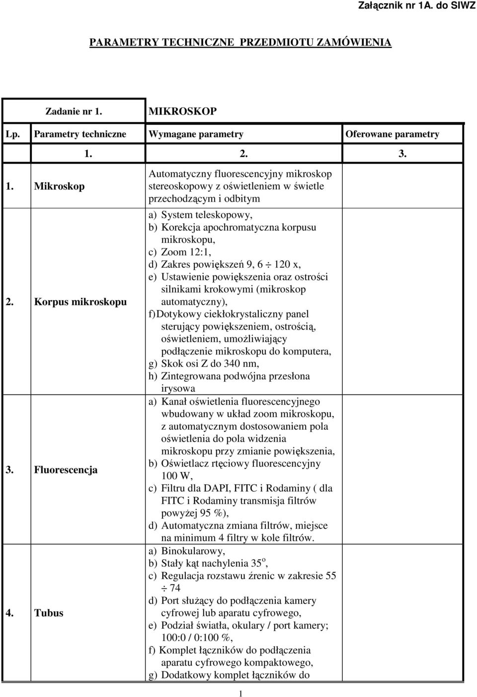 Tubus Automatyczny fluorescencyjny mikroskop stereoskopowy z oświetleniem w świetle przechodzącym i odbitym a) System teleskopowy, b) Korekcja apochromatyczna korpusu mikroskopu, c) Zoom 12:1, d)