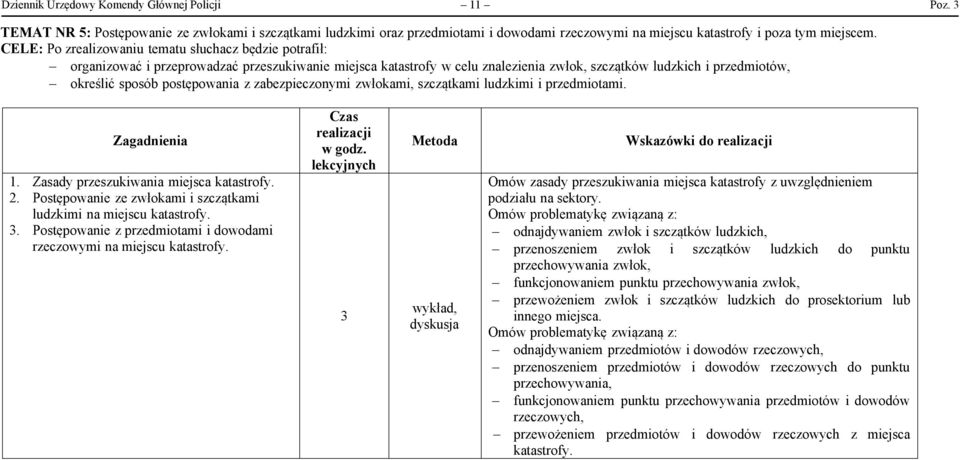 postępowania z zabezpieczonymi zwłokami, szczątkami ludzkimi i przedmiotami. Zagadnienia 1. Zasady przeszukiwania miejsca katastrofy. 2.