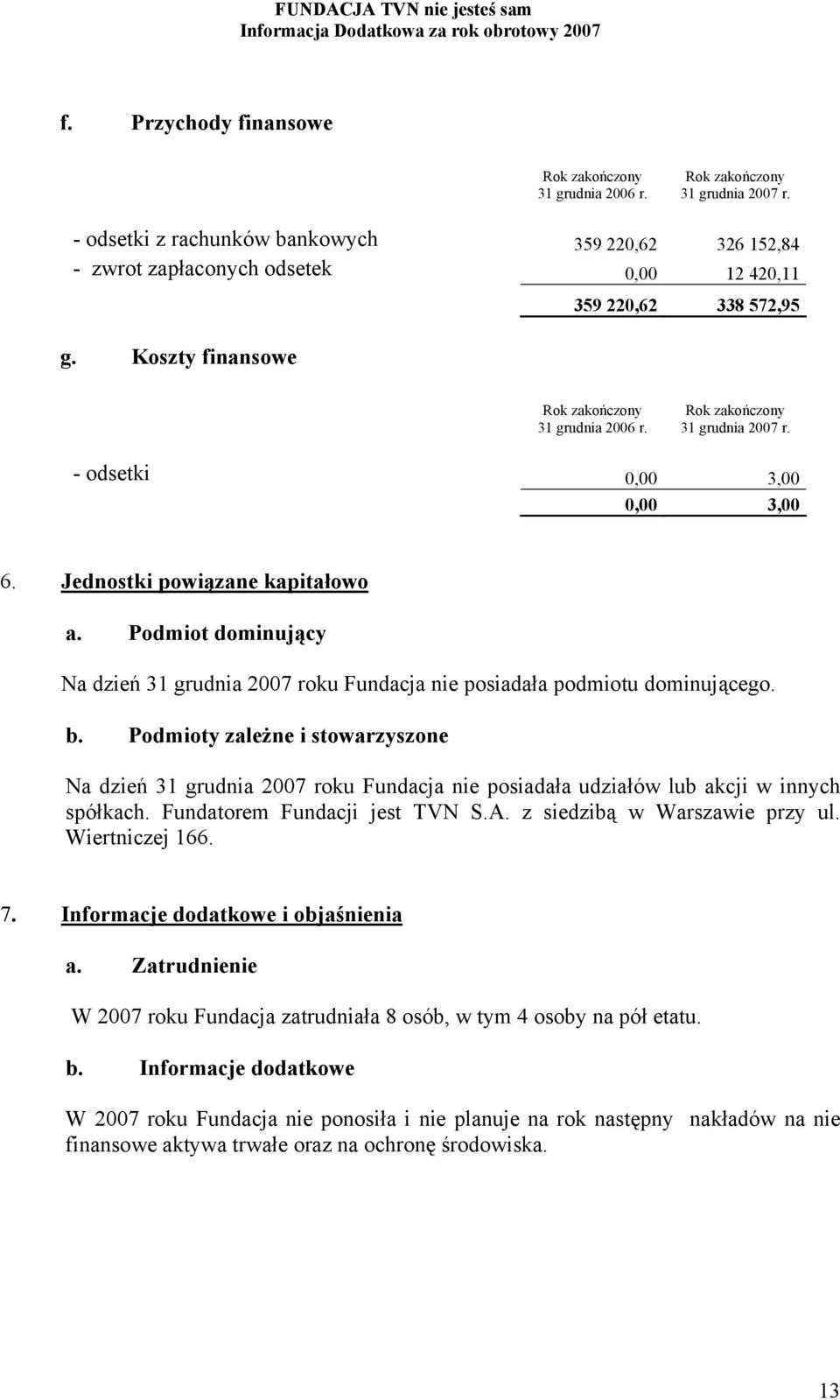 Podmiot dominujący Na dzień 31 grudnia 2007 roku Fundacja nie posiadała podmiotu dominującego. b.