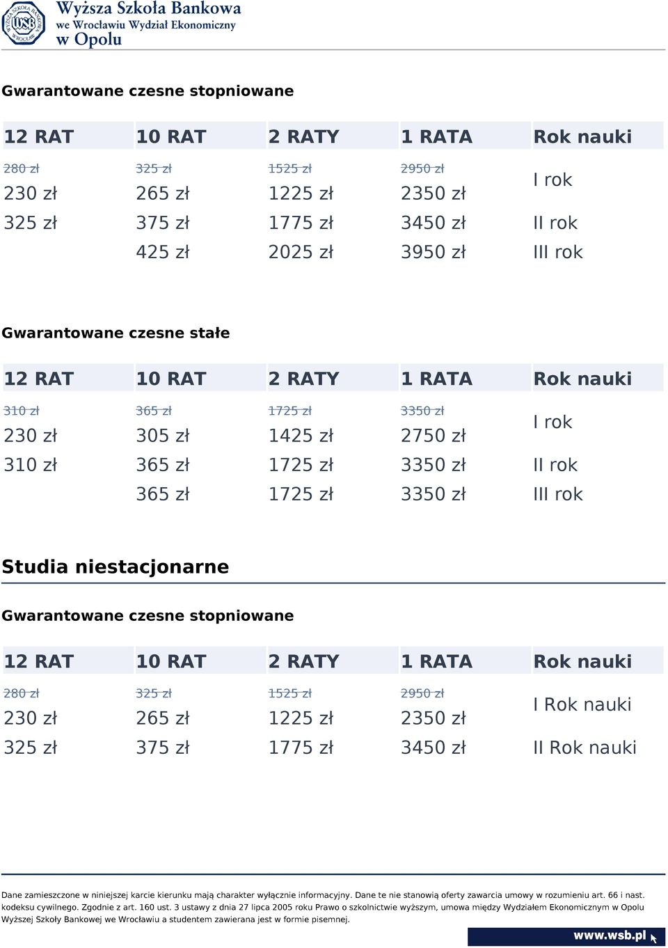 zł 305 zł 1425 zł 2750 zł 310 zł 365 zł 1725 zł 3350 zł II rok 365 zł 1725 zł 3350 zł III rok Rok nauki I rok Studia niestacjonarne Gwarantowane czesne