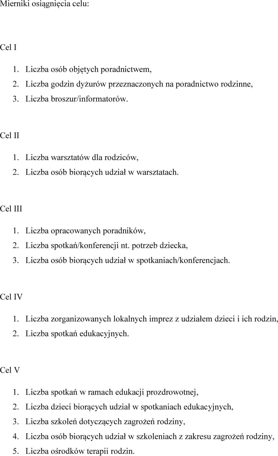 Liczba osób biorących udział w spotkaniach/konferencjach. Cel IV 1. Liczba zorganizowanych lokalnych imprez z udziałem dzieci i ich rodzin, 2. Liczba spotkań edukacyjnych. Cel V 1.