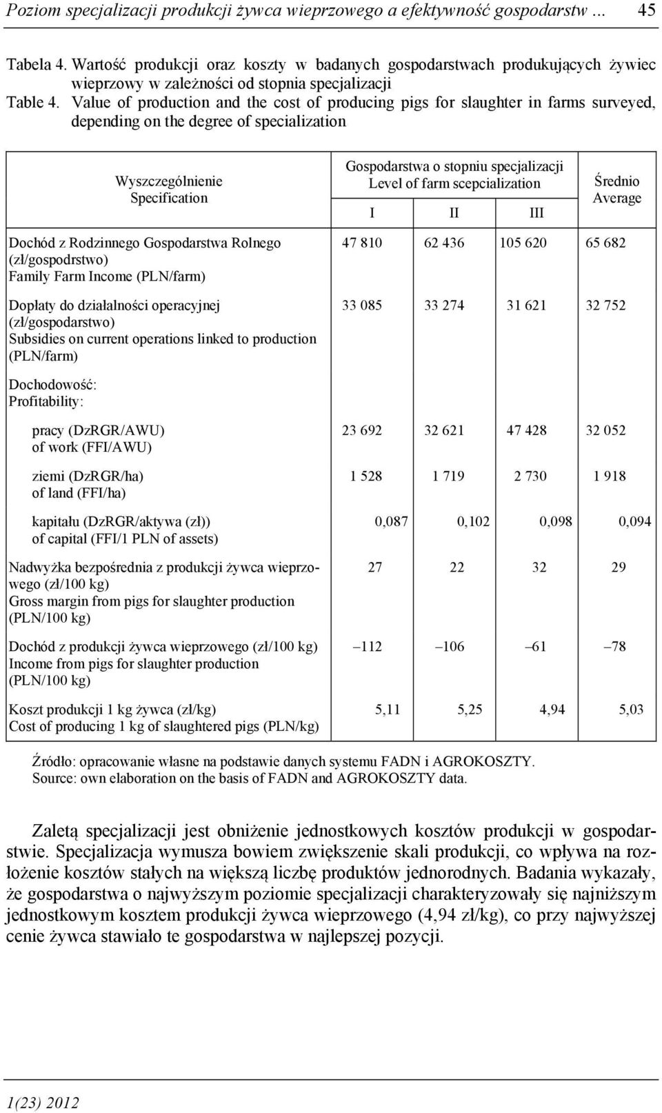 Value of production and the cost of producing pigs for slaughter in farms surveyed, depending on the degree of specialization Wyszczególnienie Specification Gospodarstwa o stopniu specjalizacji Level