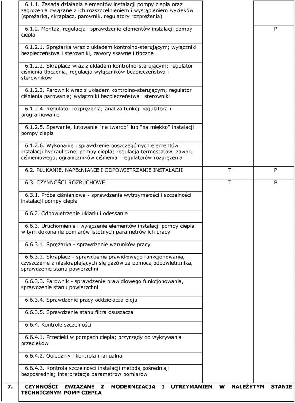 1. Sprężarka wraz z układem kontrolno-sterującym; wyłączniki bezpieczeństwa i sterowniki, zawory ssawne i tłoczne 6.1.2.