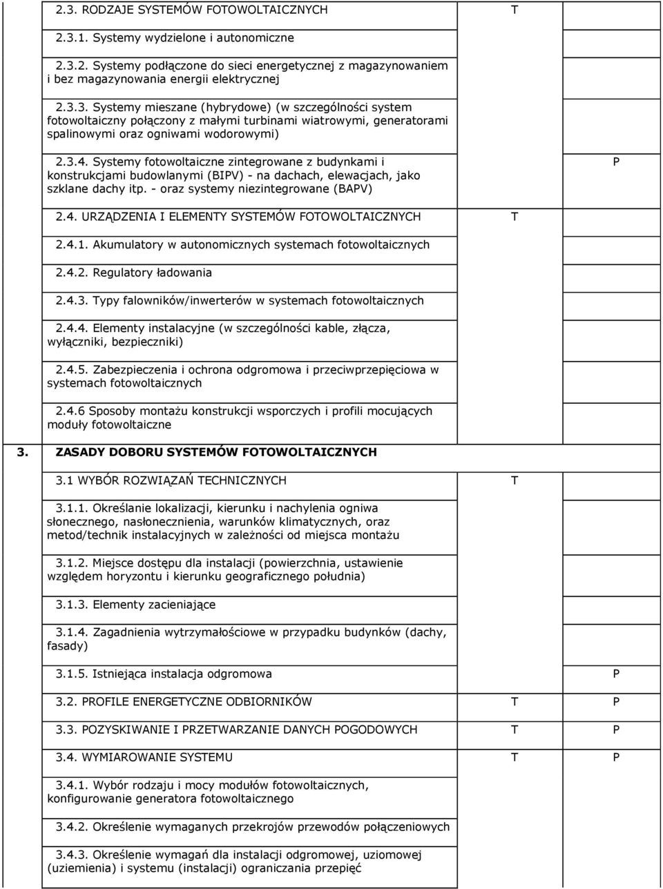 4.1. Akumulatory w autonomicznych systemach fotowoltaicznych 2.4.2. Regulatory ładowania 2.4.3. ypy falowników/inwerterów w systemach fotowoltaicznych 2.4.4. Elementy instalacyjne (w szczególności kable, złącza, wyłączniki, bezpieczniki) 2.