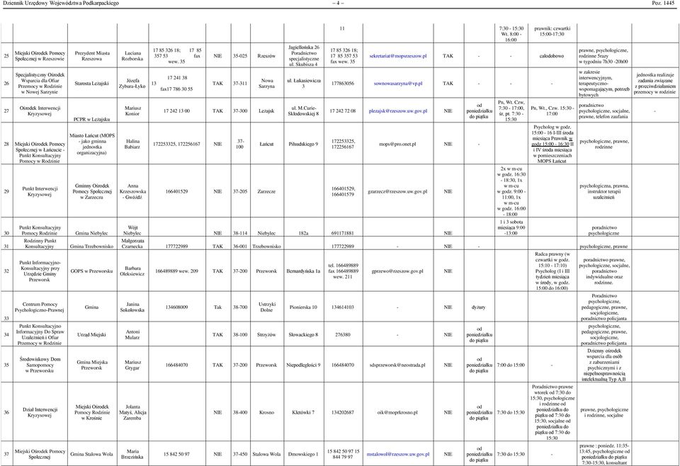 Pomocy w Rzinie 29 30 31 32 33 34 35 36 37 Punkt Konsultacyjny Pomocy Rzinie Rzinny Punkt Konsultacyjny Punkt Informacyjno Konsultacyjny przy Urzędzie Gminy Przeworsk Centrum Pomocy