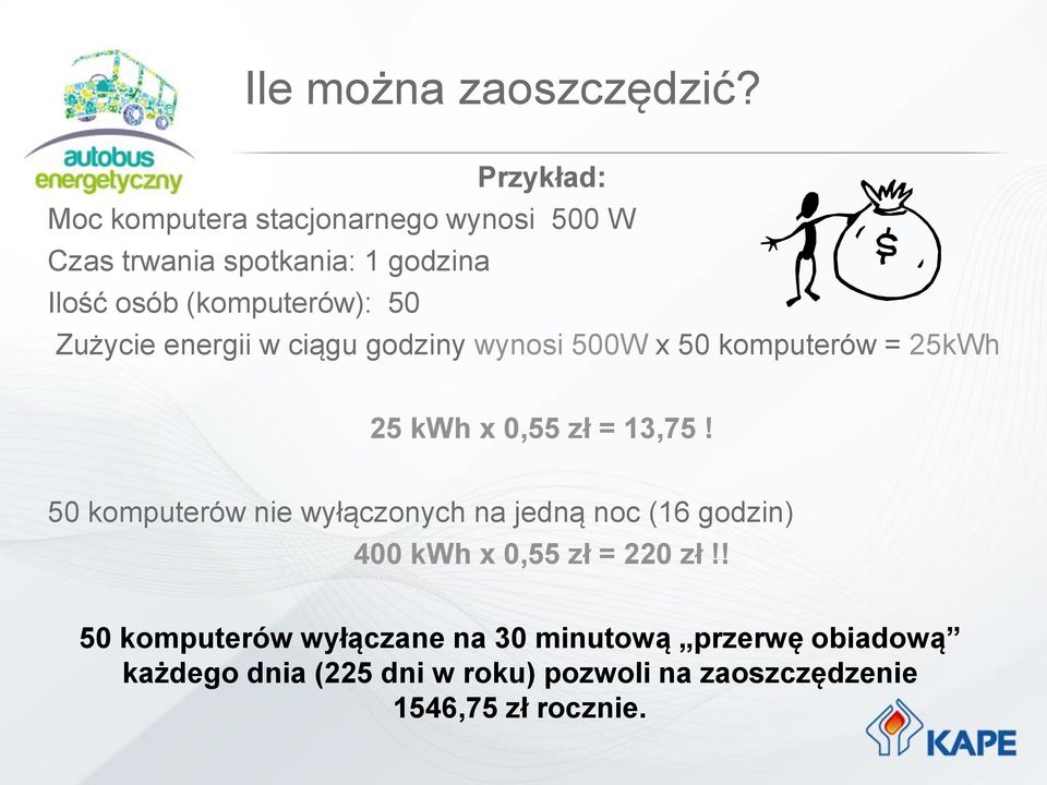 50 Zużycie energii w ciągu godziny wynosi 500W x 50 komputerów = 25kWh 25 kwh x 0,55 zł = 13,75!