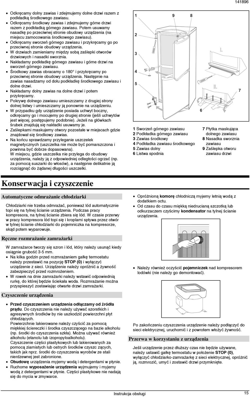 W drzwiach zamieniamy między sobą zaślepki otworów drzwiowych i nasadki sworznia. Nakładamy podkładkę górnego zawiasu i górne drzwi na sworzeń górnego zawiasu.