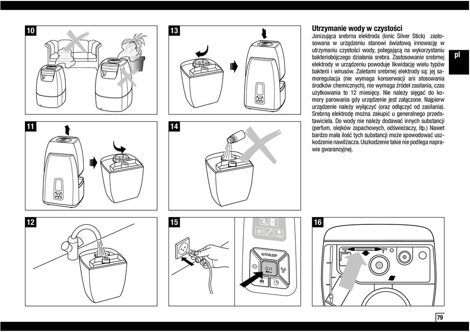 Zaletami srebrnej elektrody są: jej samoregulacja (nie wymaga konserwacji ani stosowania środków chemicznych), nie wymaga źródeł zasilania, czas użytkowania to 12 miesięcy.