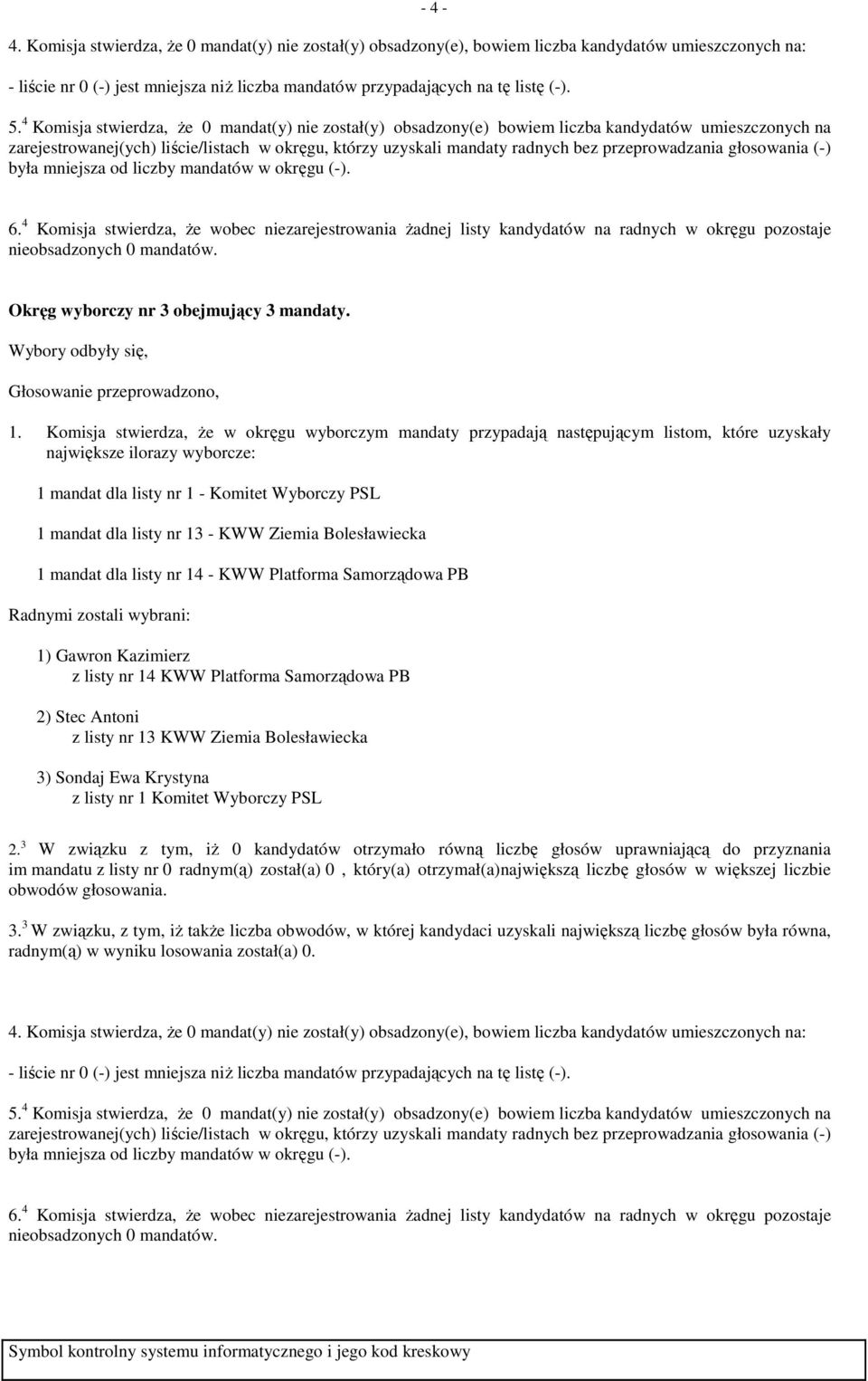 1 mandat dla listy nr 1 - Komitet Wyborczy PSL 1 mandat dla listy nr 13 - KWW Ziemia Bolesławiecka 1 mandat dla listy nr 14 - KWW Platforma Samorządowa PB 1) Gawron Kazimierz 2) Stec