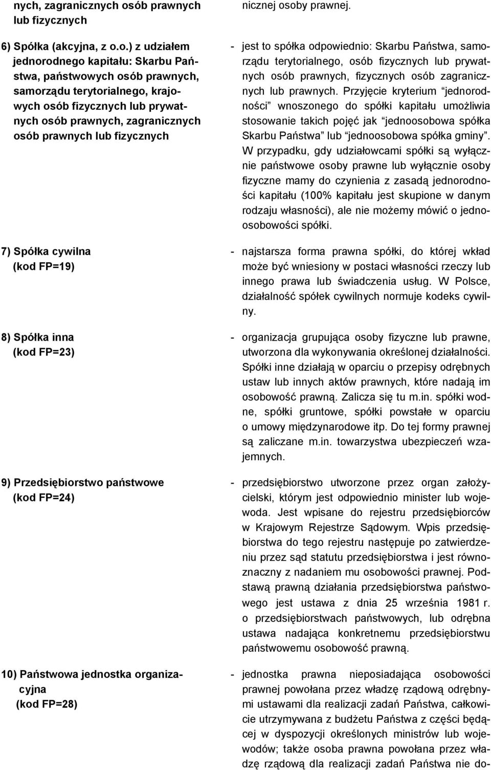 o.) z udziałem jednorodnego kapitału: Skarbu Państwa, państwowych osób prawnych, samorządu terytorialnego, krajowych osób fizycznych lub prywatnych osób prawób prawnych lub fizycznych 7) Spółka