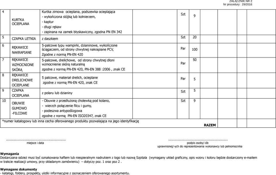 ściągaczem, od strony chwytnej nakrapiane PCV, Zgodne z normą PN-EN 420 5-palcowe, drelichowe, od strony chwytnej dłoni wzmocnienie skórą naturalną zgodne z normą PN-EN 420, PN-EN 388 :2006, znak CE