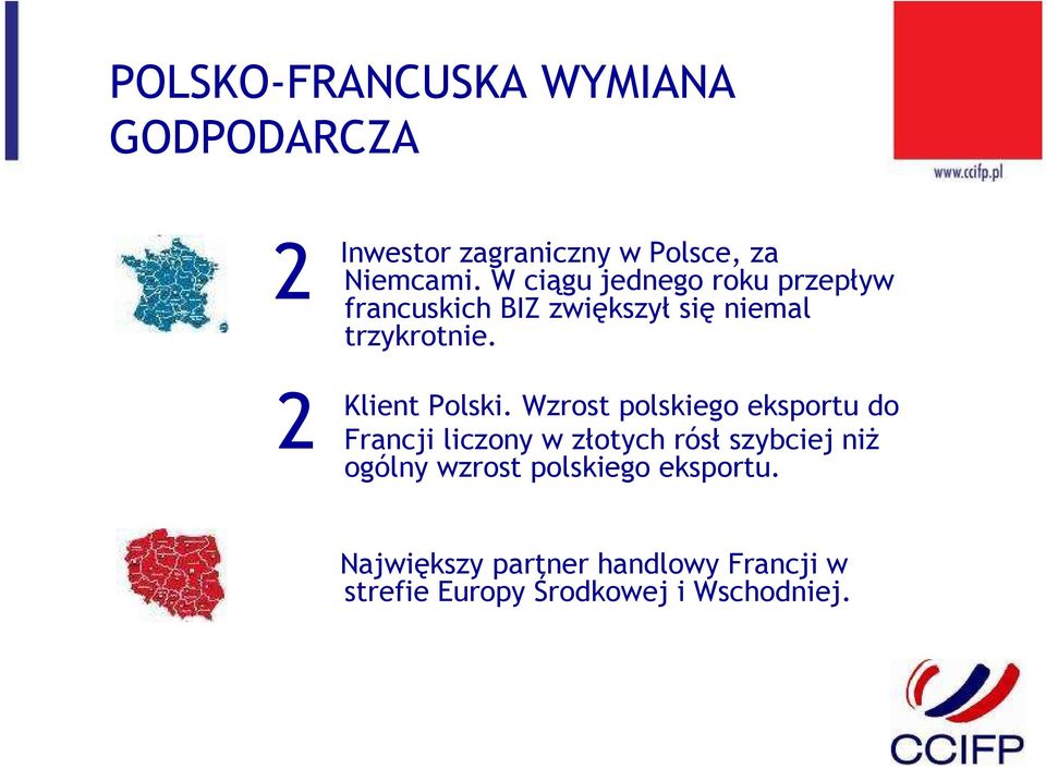 Klient Polski.