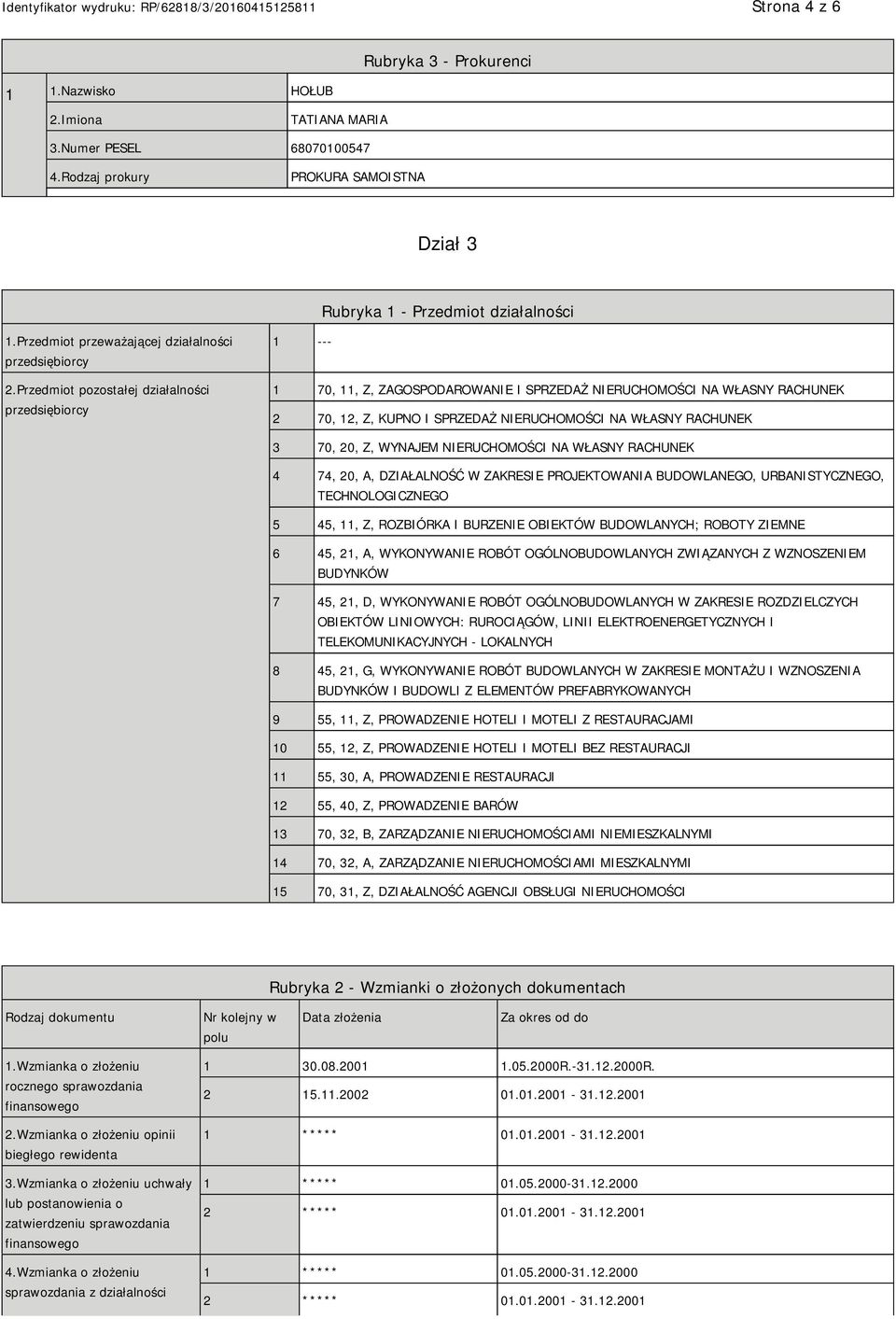 Przedmiot pozostałej działalności przedsiębiorcy 1 --- 1 70, 11, Z, ZAGOSPODAROWA I SPRZEDAŻ RUCHOMOŚCI NA WŁASNY RACHUNEK 2 70, 12, Z, KUPNO I SPRZEDAŻ RUCHOMOŚCI NA WŁASNY RACHUNEK 3 70, 20, Z,