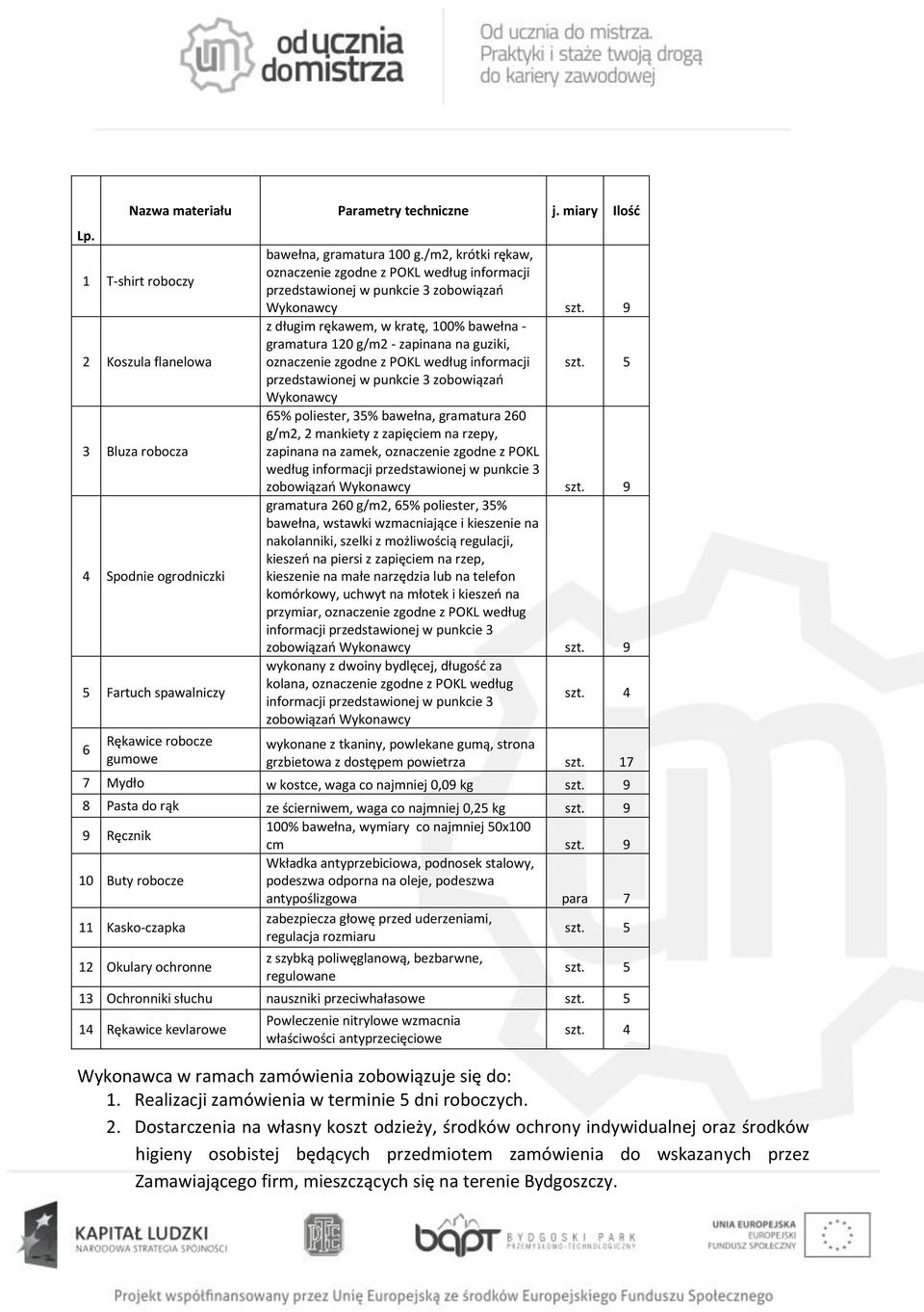 /m2, krótki rękaw, oznaczenie zgodne z POKL według informacji przedstawionej w punkcie 3 zobowiązań Wykonawcy szt.