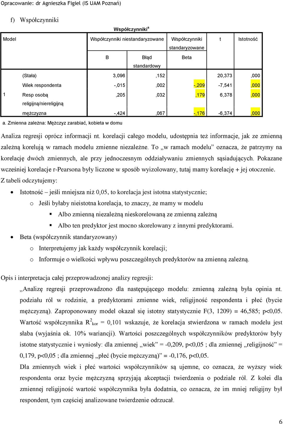 Zmienna zależna: Mężczyz zarabiać, kobieta w domu Analiza regresji oprócz informacji nt.