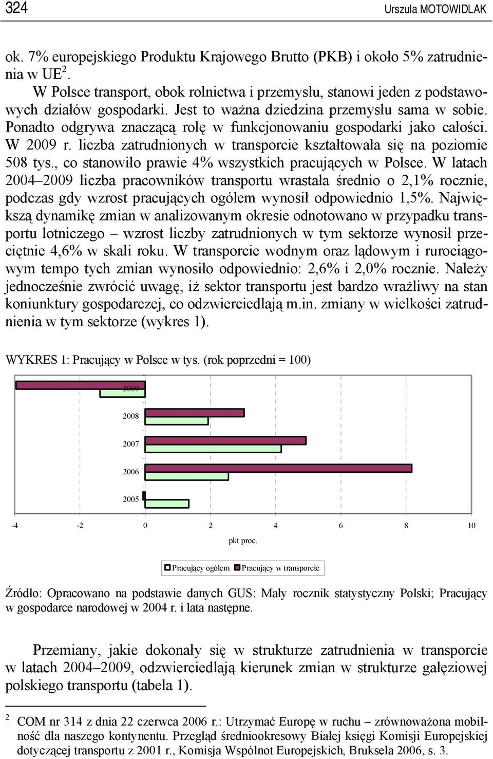 Ponadto odgrywa znaczącą rolę w funkcjonowaniu gospodarki jako całości. W 2009 r. liczba zatrudnionych w transporcie kształtowała się na poziomie 508 tys.