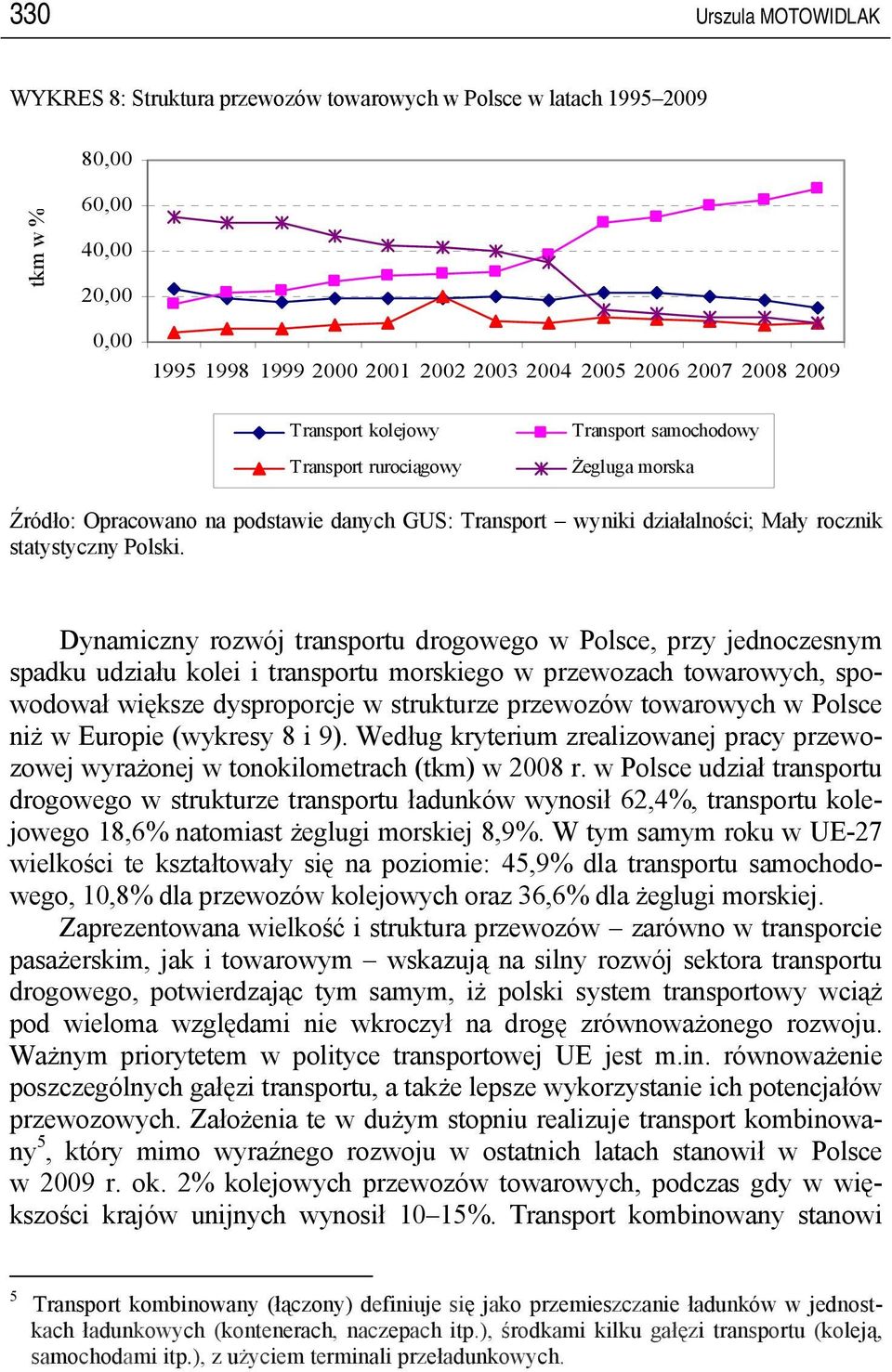 Dynamiczny rozwój transportu drogowego w Polsce, przy jednoczesnym spadku udziału kolei i transportu morskiego w przewozach towarowych, spowodował większe dysproporcje w strukturze przewozów