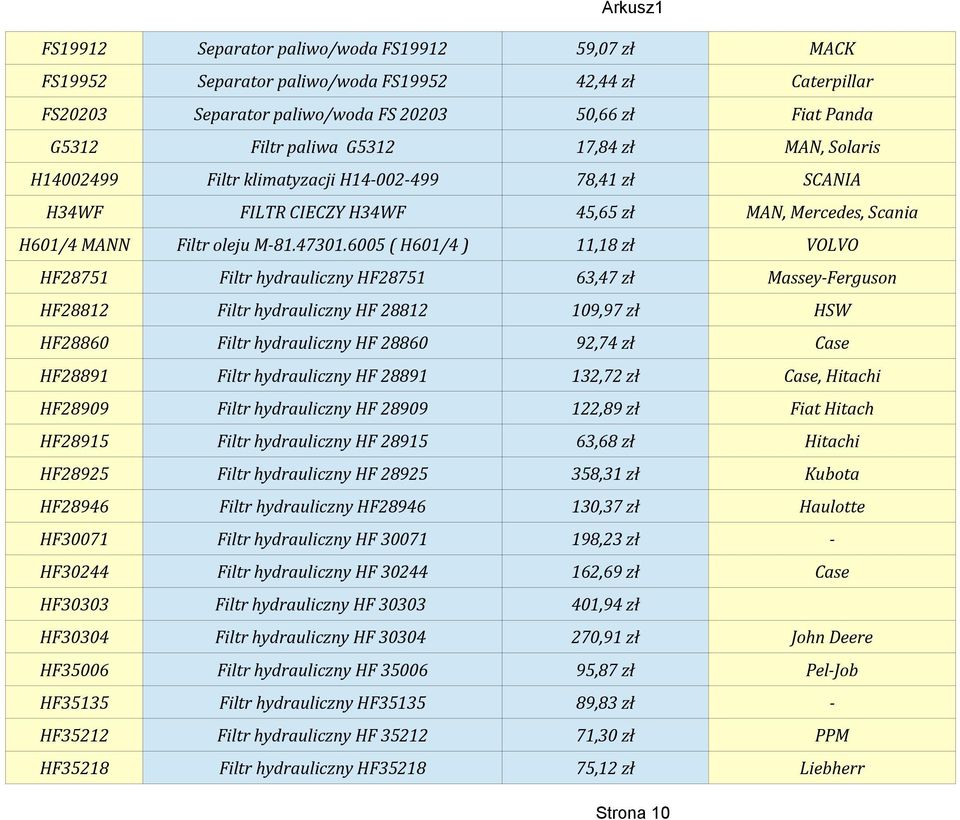 6005 ( H601/4 ) 11,18 zł VOLVO HF28751 Filtr hydrauliczny HF28751 63,47 zł Massey-Ferguson HF28812 Filtr hydrauliczny HF 28812 109,97 zł HSW HF28860 Filtr hydrauliczny HF 28860 92,74 zł Case HF28891