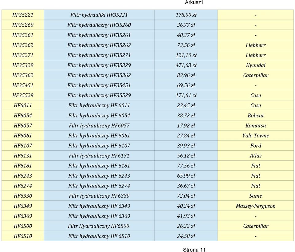 - HF35529 Filtr hydrauliczny HF35529 171,61 zł Case HF6011 Filtr hydrauliczny HF 6011 23,45 zł Case HF6054 Filtr hydrauliczny HF 6054 38,72 zł Bobcat HF6057 Filtr hydrauliczny HF6057 17,92 zł Komatsu