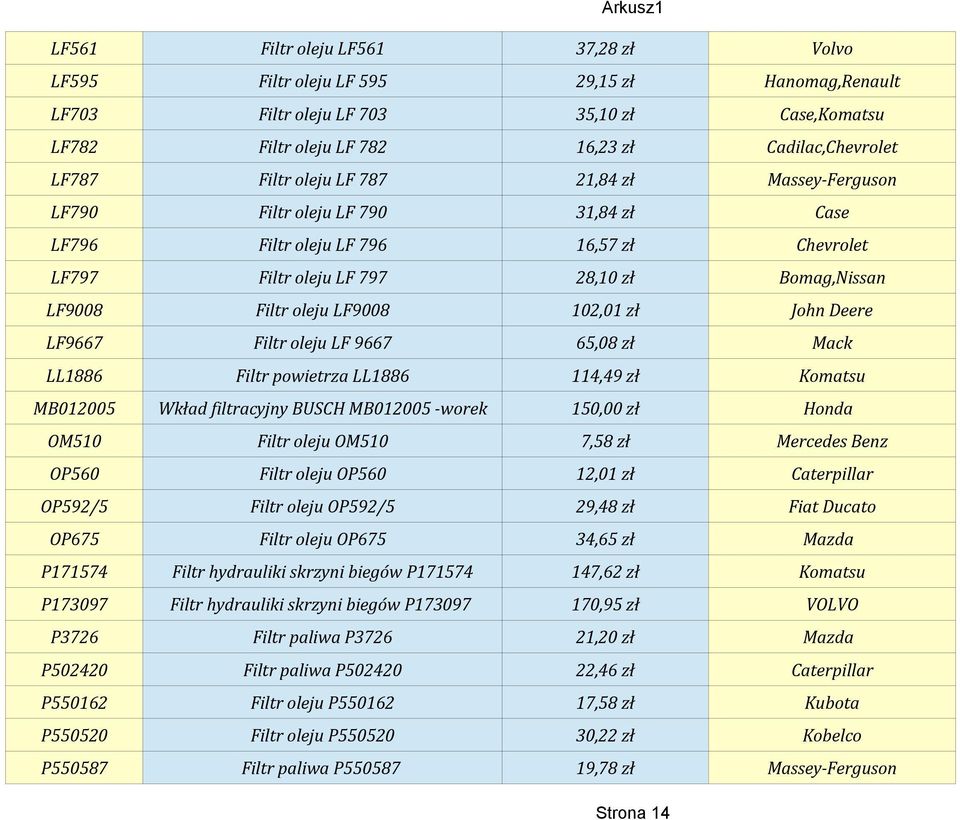 102,01 zł John Deere LF9667 Filtr oleju LF 9667 65,08 zł Mack LL1886 Filtr powietrza LL1886 114,49 zł Komatsu MB012005 Wkład filtracyjny BUSCH MB012005 -worek 150,00 zł Honda OM510 Filtr oleju OM510