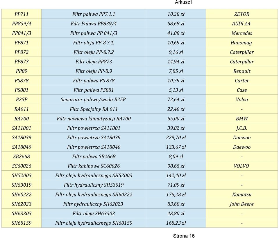 9 7,85 zł Renault PS878 Filtr paliwa PS 878 10,79 zł Carter PS881 Filtr paliwa PS881 5,13 zł Case R25P Separator paliwo/woda R25P 72,64 zł Volvo RA011 Filtr Specjalny RA 011 22,40 zł - RA700 Filtr