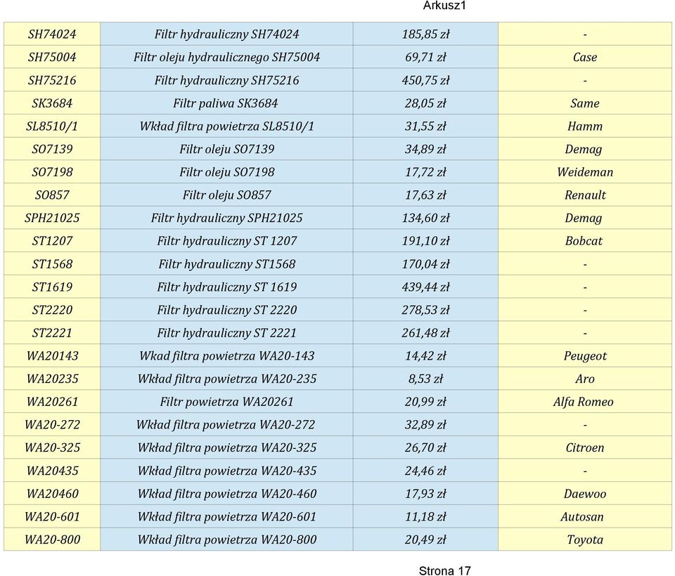 hydrauliczny SPH21025 134,60 zł Demag ST1207 Filtr hydrauliczny ST 1207 191,10 zł Bobcat ST1568 Filtr hydrauliczny ST1568 170,04 zł - ST1619 Filtr hydrauliczny ST 1619 439,44 zł - ST2220 Filtr