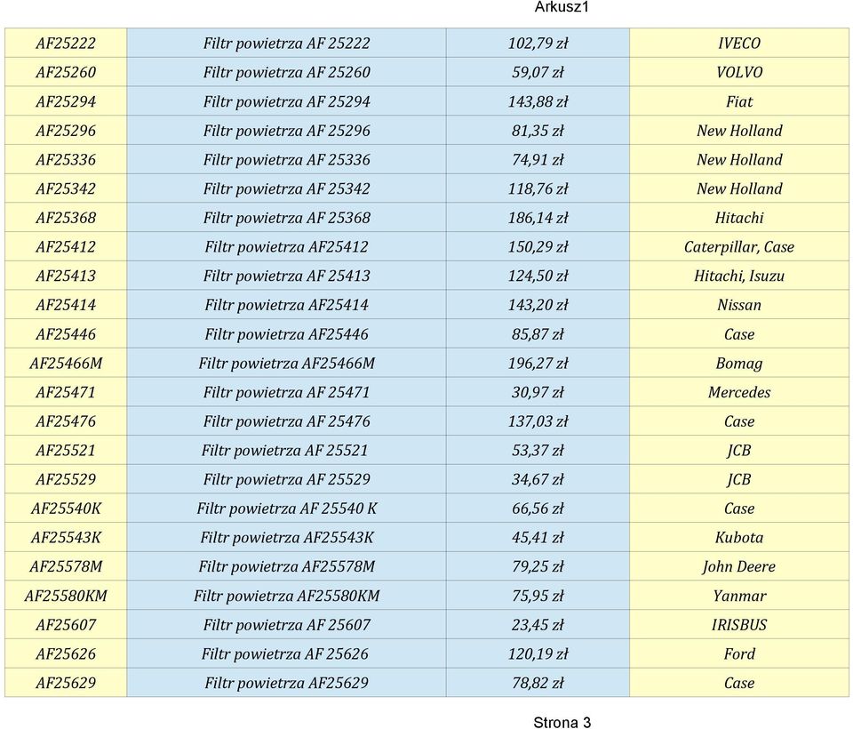 zł Caterpillar, Case AF25413 Filtr powietrza AF 25413 124,50 zł Hitachi, Isuzu AF25414 Filtr powietrza AF25414 143,20 zł Nissan AF25446 Filtr powietrza AF25446 85,87 zł Case AF25466M Filtr powietrza