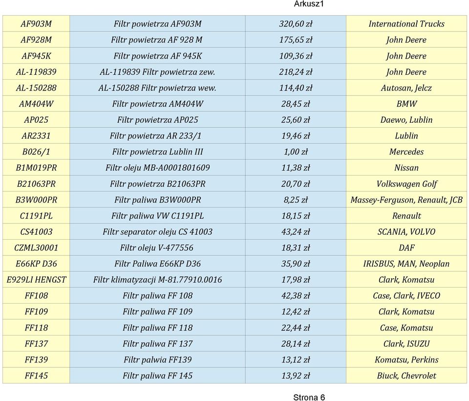 114,40 zł Autosan, Jelcz AM404W Filtr powietrza AM404W 28,45 zł BMW AP025 Filtr powietrza AP025 25,60 zł Daewo, Lublin AR2331 Filtr powietrza AR 233/1 19,46 zł Lublin B026/1 Filtr powietrza Lublin