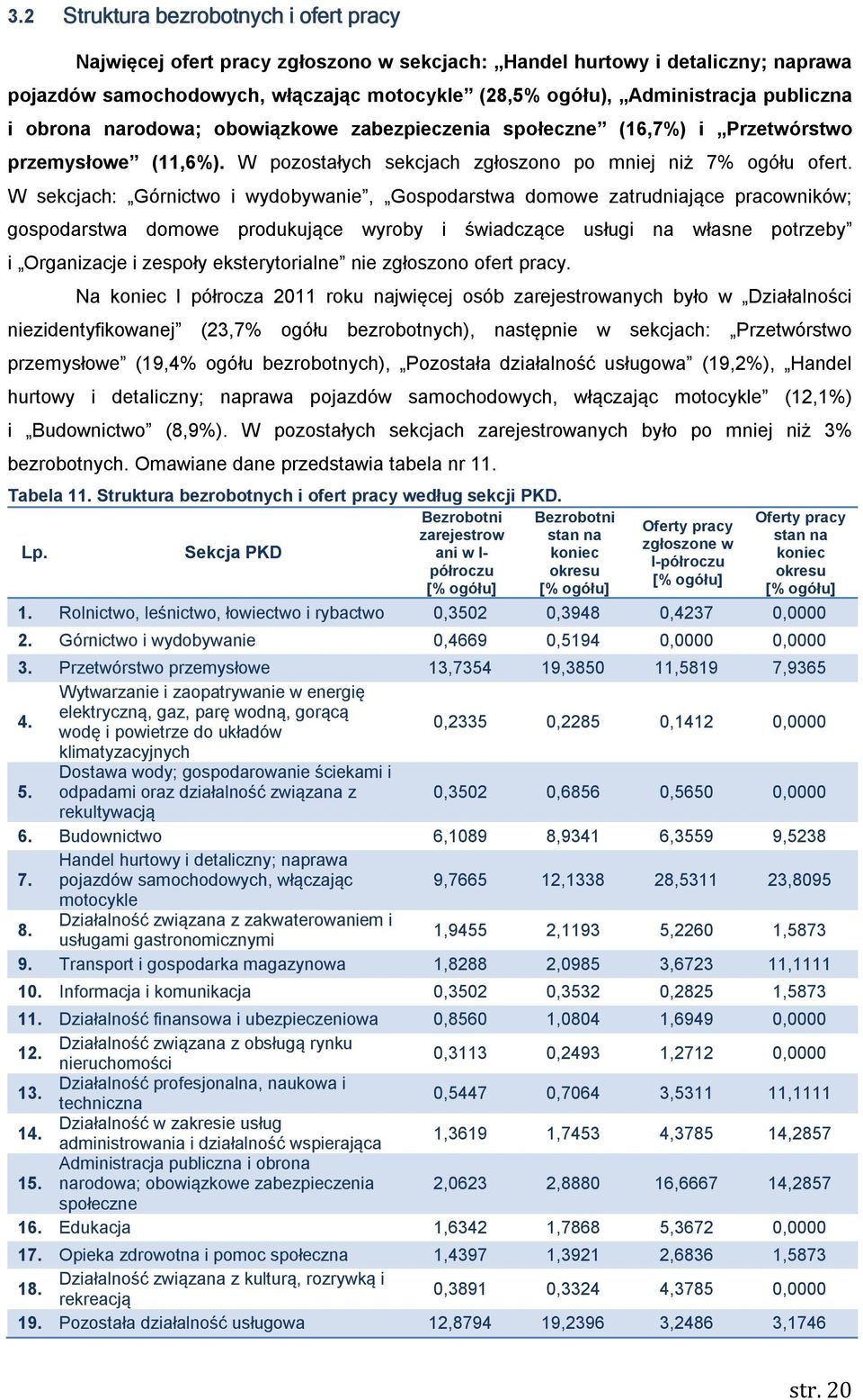 W sekcjach: Górnictwo i wydobywanie, Gospodarstwa domowe zatrudniające pracowników; gospodarstwa domowe produkujące wyroby i świadczące usługi na własne potrzeby i Organizacje i zespoły