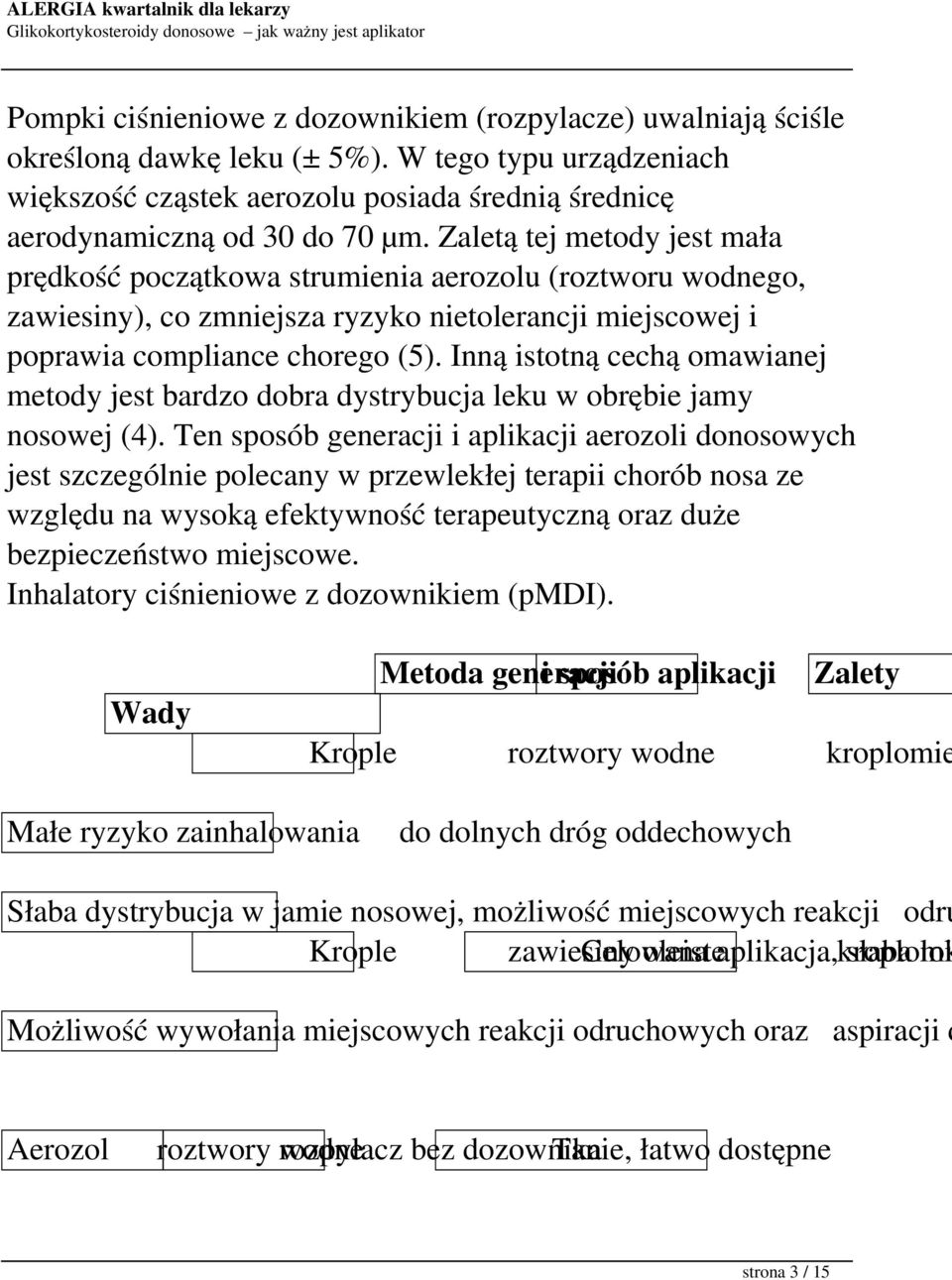 Inną istotną cechą omawianej metody jest bardzo dobra dystrybucja leku w obrębie jamy nosowej (4).