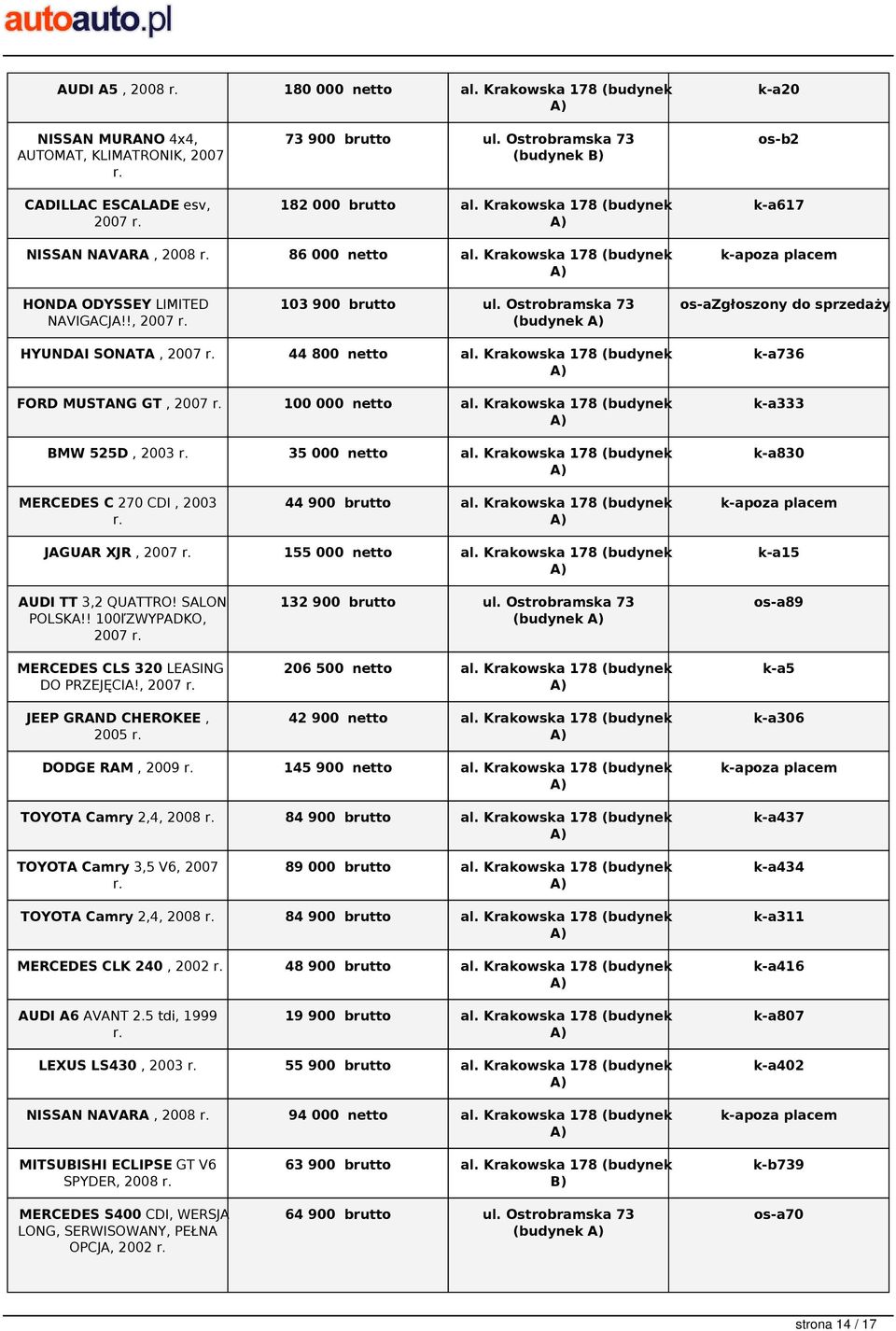 Ostrobramska 73 (budynek HYUNDAI SONATA, 2007 44 800 netto al. Krakowska 178 (budynek FORD MUSTANG GT, 2007 100 000 netto al. Krakowska 178 (budynek BMW 525D, 2003 35 000 netto al.