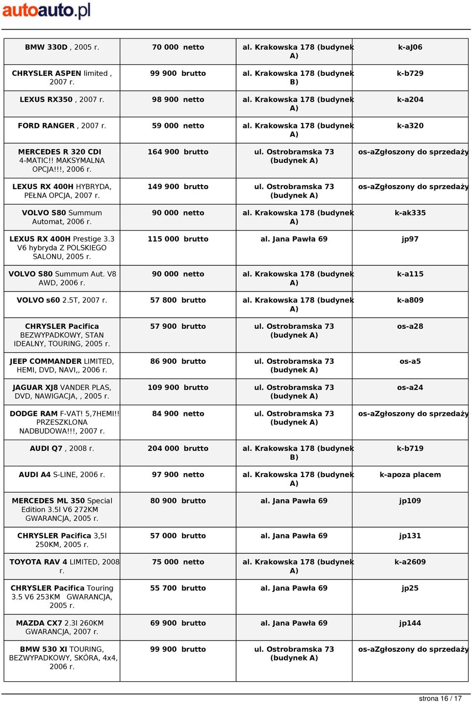 !!, 2006 LEXUS RX 400H HYBRYDA, PEŁNA OPCJA, 2007 VOLVO S80 Summum Automat, 2006 164 900 brutto ul. Ostrobramska 73 (budynek 149 900 brutto ul. Ostrobramska 73 (budynek 90 000 netto al.