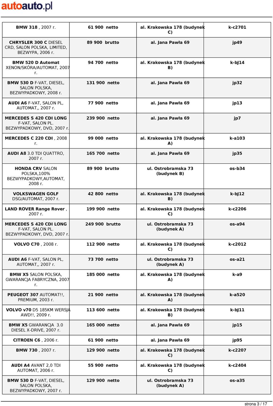 Krakowska 178 (budynek k-bj14 BMW 530 D F-VAT, DIESEL, SALON POLSKA, BEZWYPADKOWY, 2008 AUDI A6 F-VAT, SALON PL, AUTOMAT,, 2007 MERCEDES S 420 CDI LONG F-VAT, SALON PL.