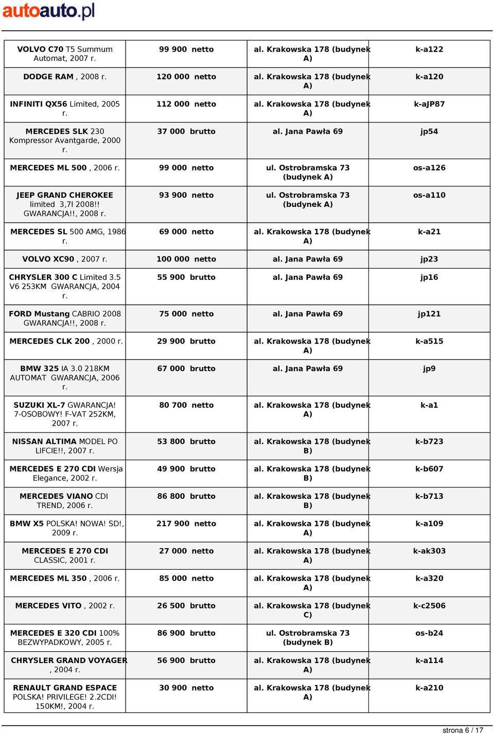 Ostrobramska 73 (budynek os-a126 JEEP GRAND CHEROKEE limited 3,7l 2008!! GWARANCJA!!, 2008 MERCEDES SL 500 AMG, 1986 93 900 netto ul. Ostrobramska 73 (budynek 69 000 netto al.