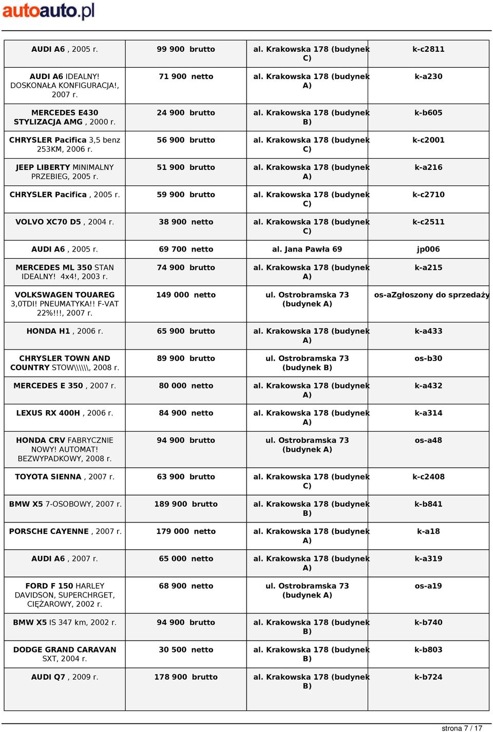 Krakowska 178 (budynek 56 900 brutto al. Krakowska 178 (budynek 51 900 brutto al. Krakowska 178 (budynek k-a230 k-b605 k-c2001 k-a216 CHRYSLER Pacifica, 2005 59 900 brutto al.