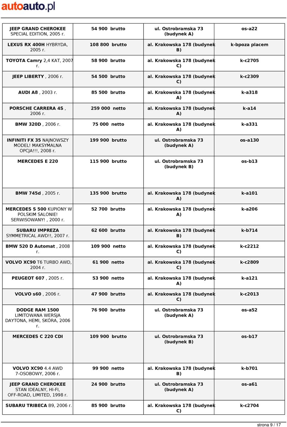 Krakowska 178 (budynek k-c2309 k-a318 PORSCHE CARRERA 4S, 2006 259 000 netto al. Krakowska 178 (budynek k-a14 BMW 320D, 2006 75 000 netto al.