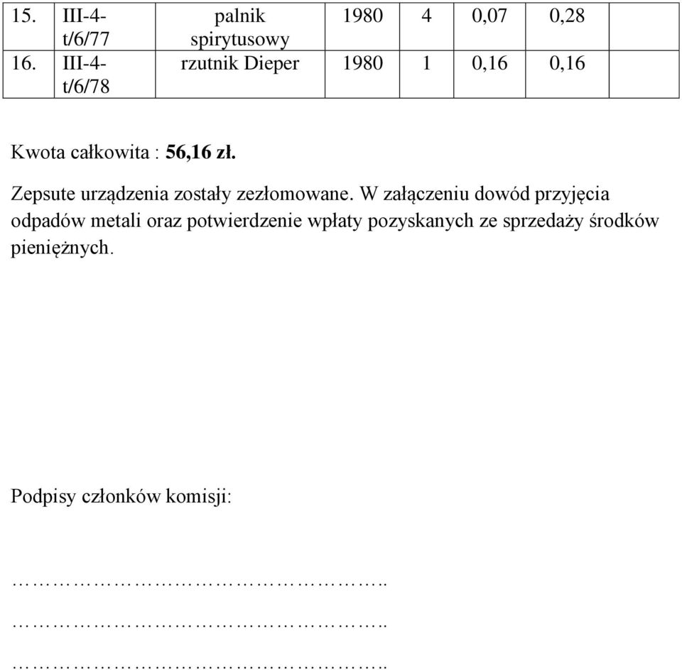 0,16 Kwota całkowita : 56,16 zł. Zepsute urządzenia zostały zezłomowane.