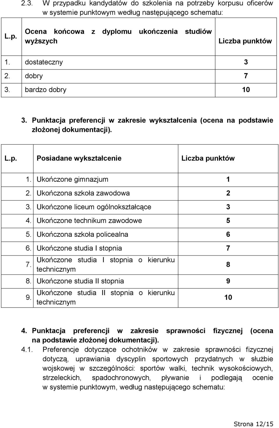 Ukończone gimnazjum 1 2. Ukończona szkoła zawodowa 2 3. Ukończone liceum ogólnokształcące 3 4. Ukończone technikum zawodowe 5 5. Ukończona szkoła policealna 6 6. Ukończone studia I stopnia 7 7.