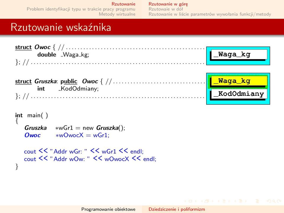 ..................................................... int KodOdmiany; Gruszka Owoc wgr1 = new Gruszka();