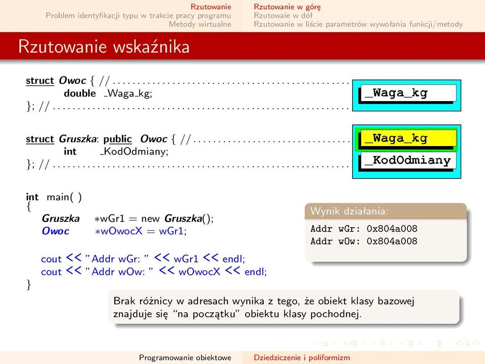 ..................................................... int KodOdmiany; Gruszka Owoc wgr1 = new Gruszka(); wowocx = wgr1; cout << Addr wgr: << wgr1 <<