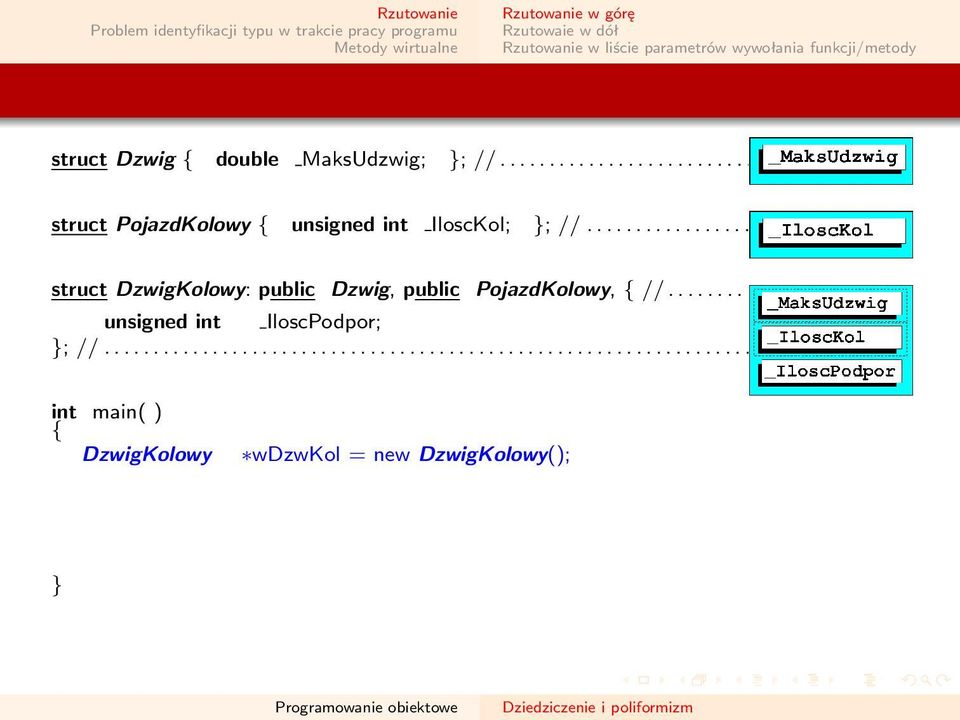 ................................ struct DzwigKolowy: public Dzwig, public PojazdKolowy, //.