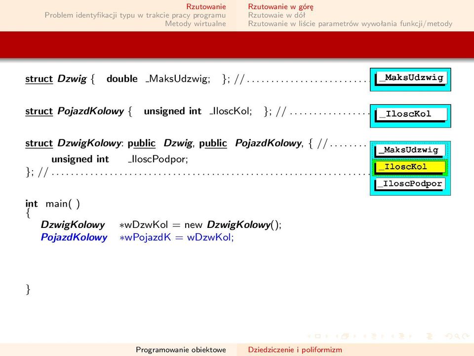 ................................ struct DzwigKolowy: public Dzwig, public PojazdKolowy, //.