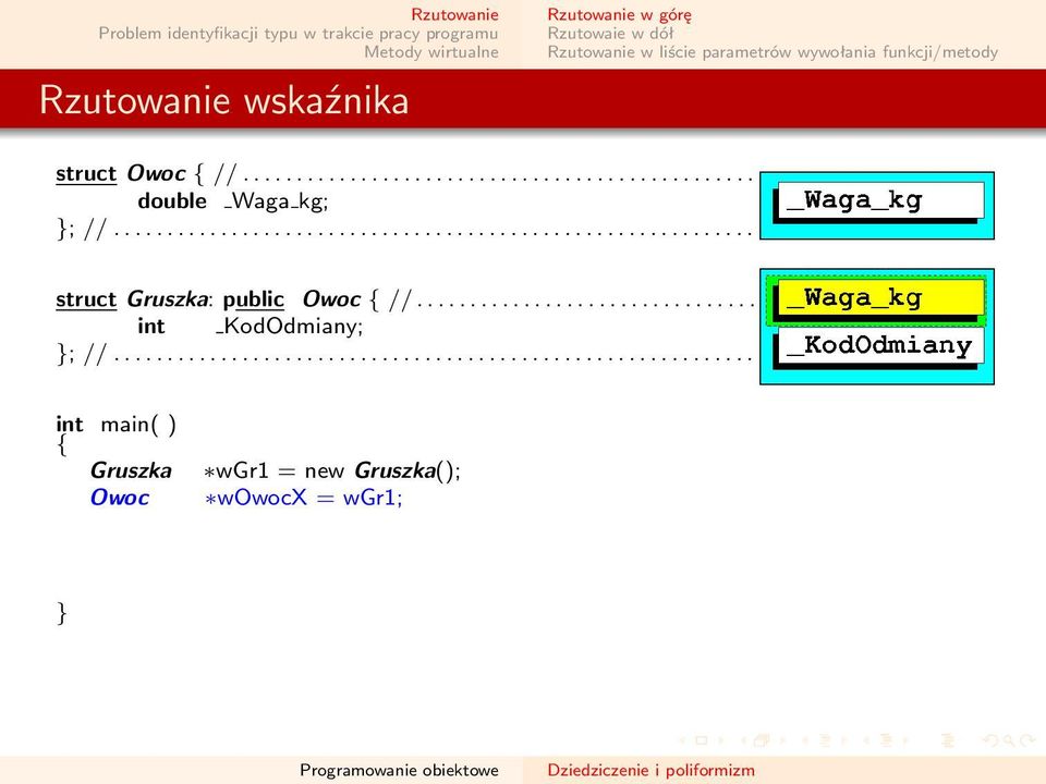..................................................... int KodOdmiany; Gruszka Owoc wgr1 = new Gruszka(); wowocx = wgr1;
