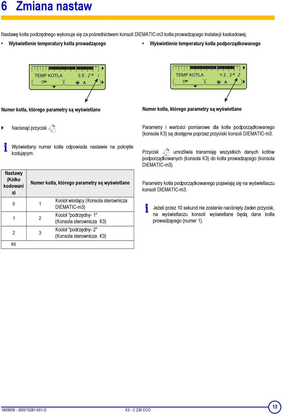 przycisk Parametry i wartości pomiarowe dla kotła podporządkowanego (konsola K3) są dostępne poprzez przyciski konsoli DIEMATIC-m3. Wyświetlany numer kotła odpowiada nastawie na pokrętle kodującym.