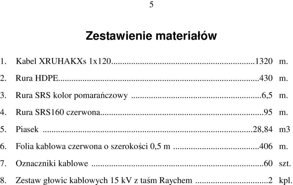 Piasek...28,84 m3 6. Folia kablowa czerwona o szerokości 0,5 m...406 m. 7.