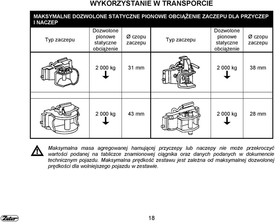 mm Maksymalna masa agregowanej hamującej przyczepy lub naczepy nie może przekroczyć wartości podanej na tabliczce znamionowej ciągnika oraz danych