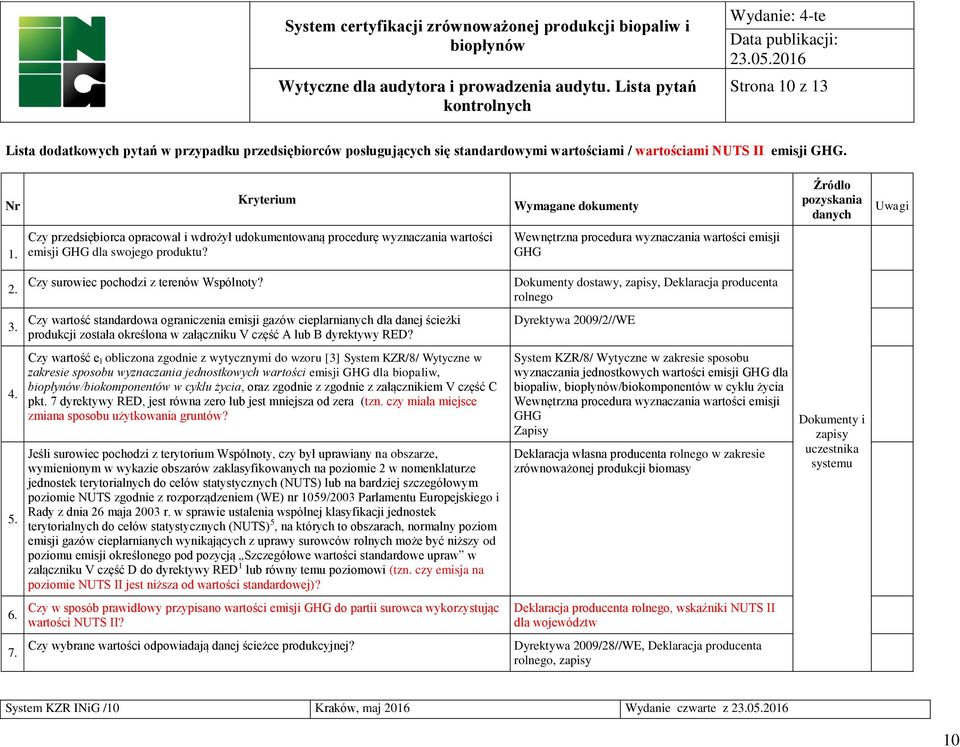 Dokumenty dostawy, zapisy, Deklaracja producenta rolnego 3.